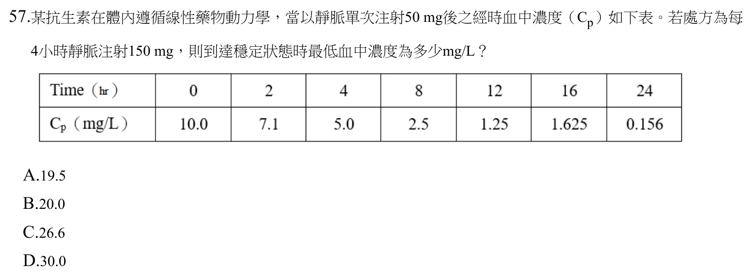 110 年第二次 藥學(三) 第 57 題附圖