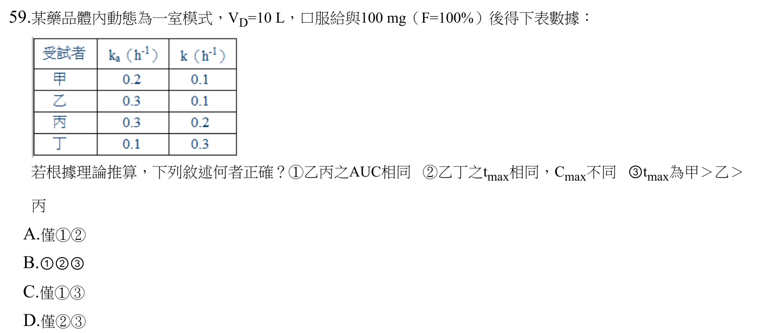 110 年第二次 藥學(三) 第 59 題附圖