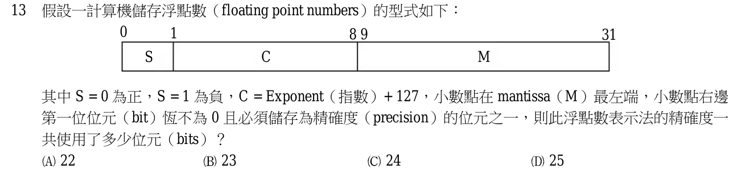 110 年 四等 計算機概要（資訊處理組） 第 13 題附圖