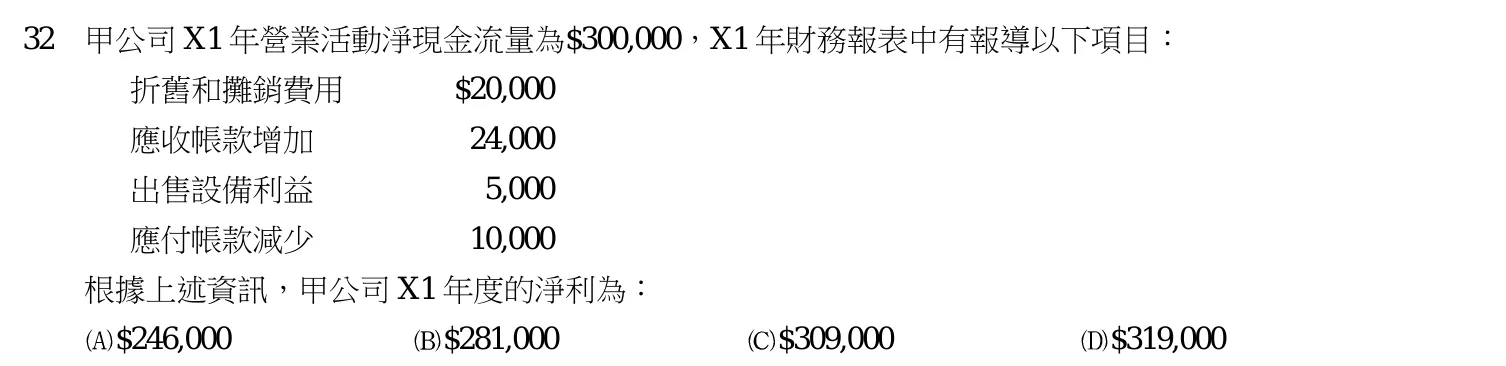 110 年 五等 會計學大意 第 32 題附圖