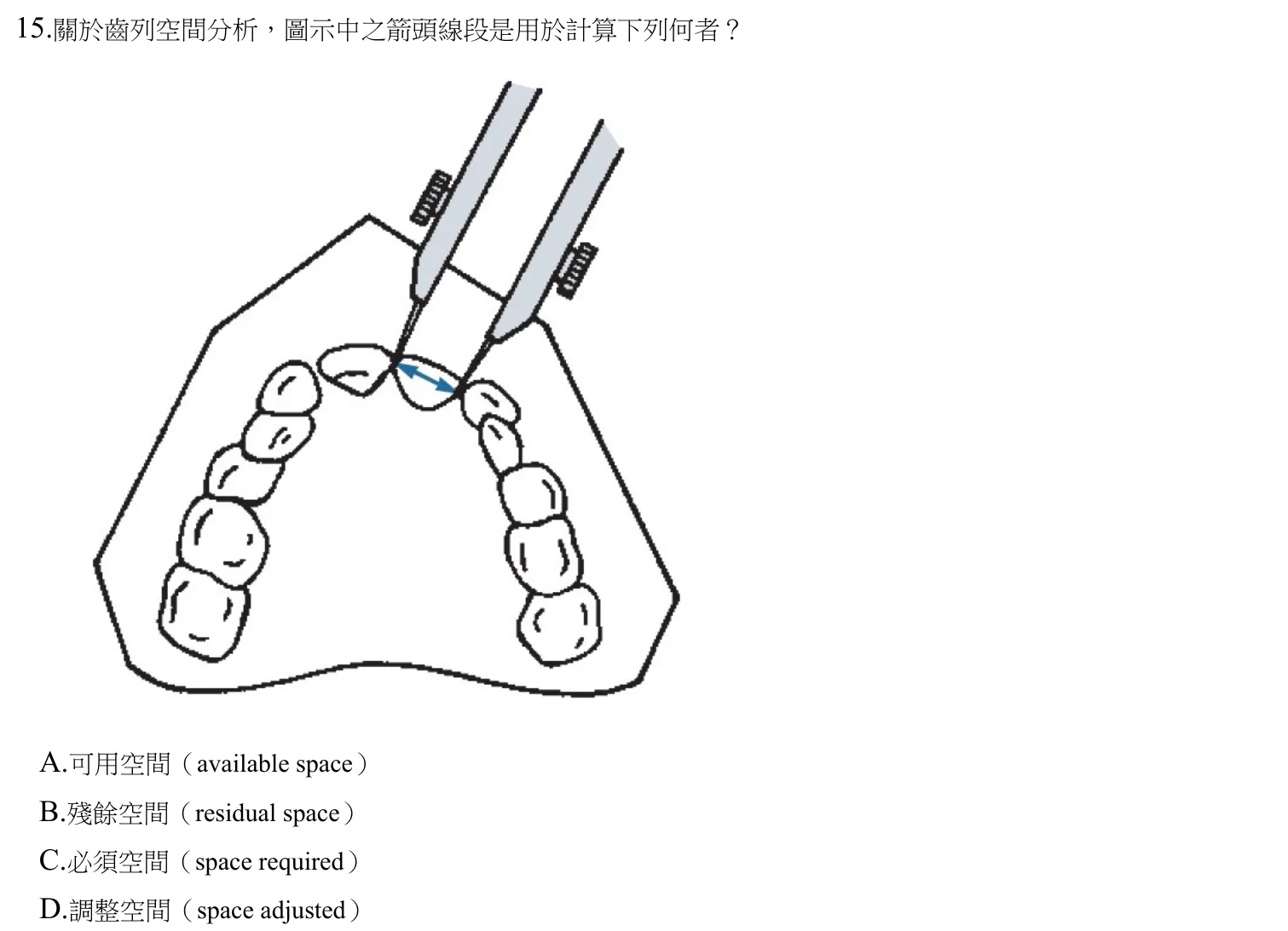 111 年第一次 牙醫學（六） 第 15 題附圖