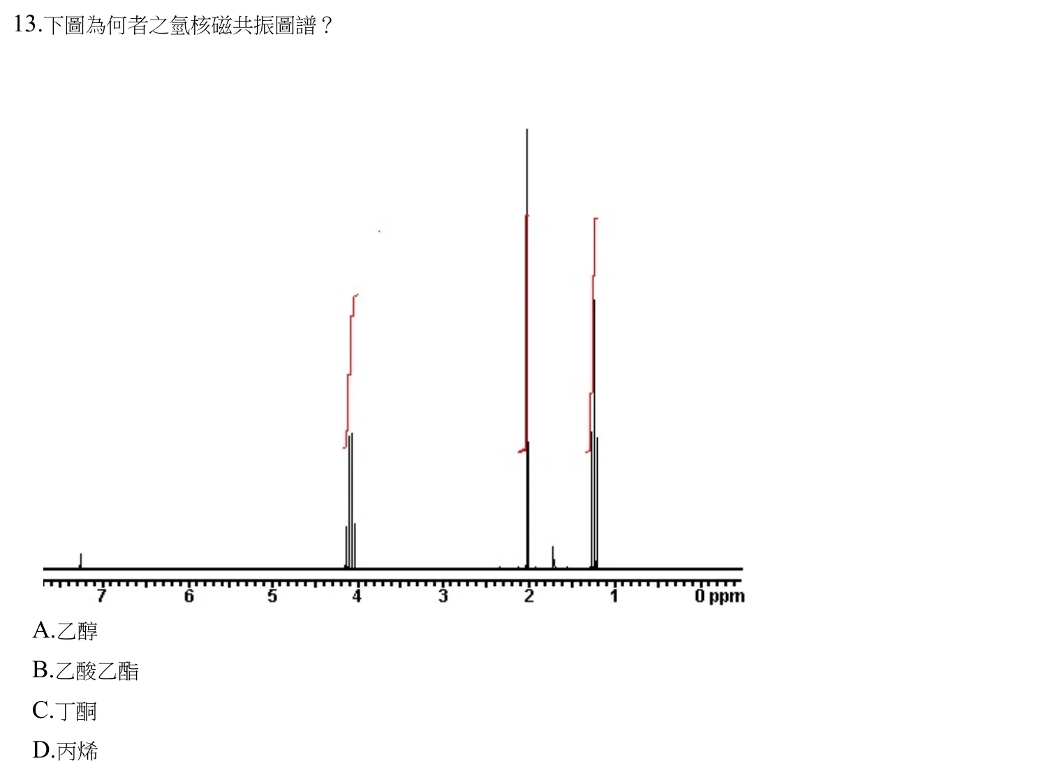 111 年第一次 藥學(二) 第 13 題附圖