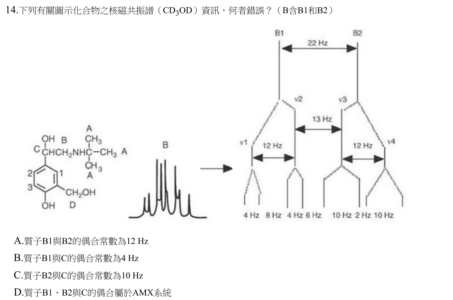 111 年第一次 藥學(二) 第 14 題附圖