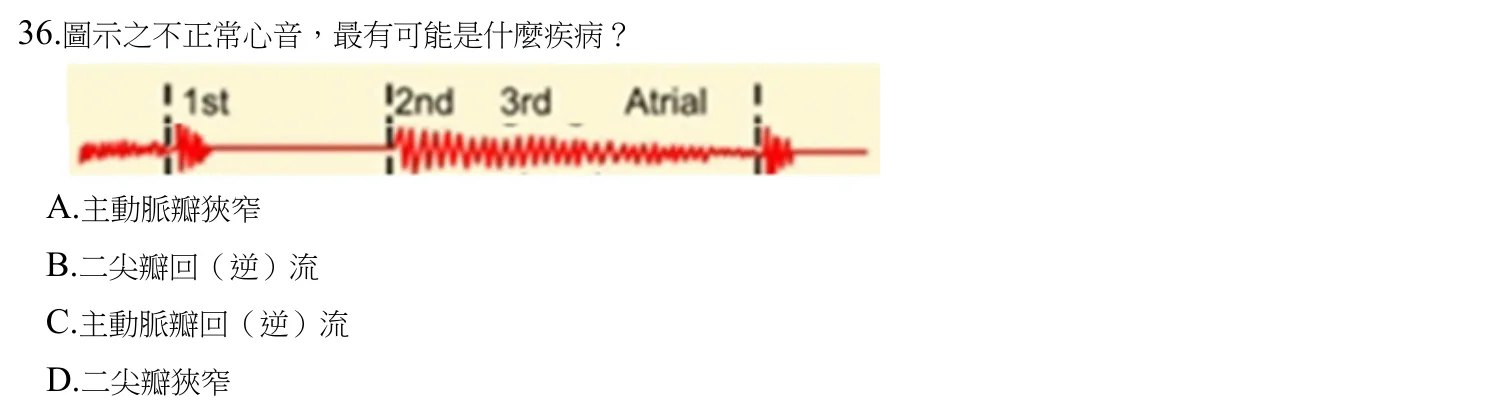 111 年第一次 物理治療基礎學 第 36 題附圖