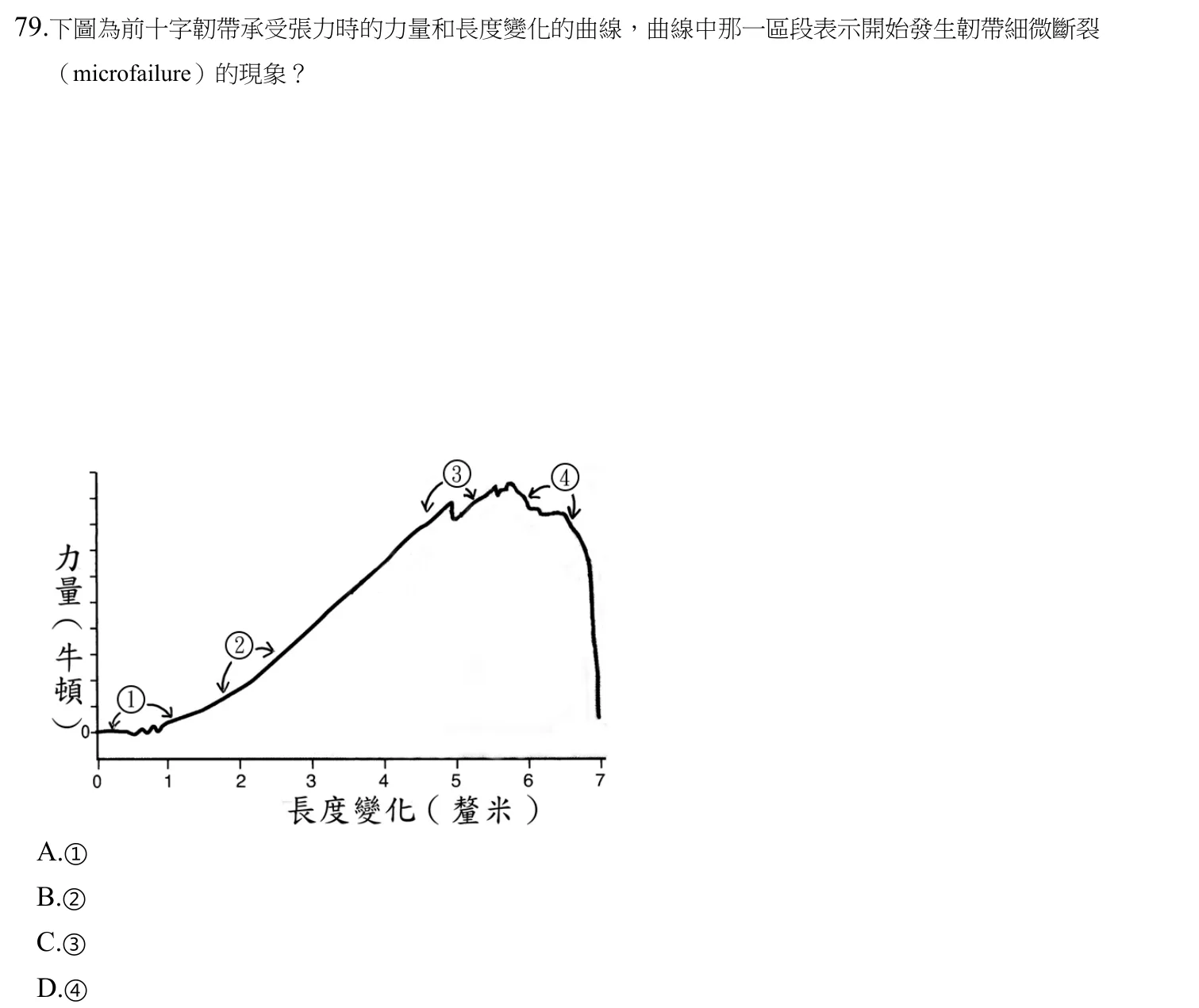 111 年第一次 物理治療基礎學 第 79 題附圖