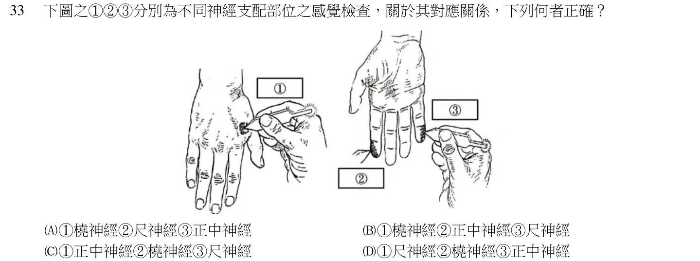 111 年第一次 中醫臨床醫學(三) 第 33 題附圖