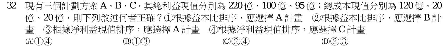 111 年 普通考試 經濟學概要與財政學概要 第 32 題附圖