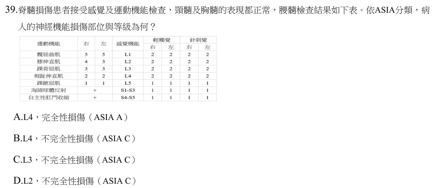 111 年第二次 神經疾病物理治療學 第 39 題附圖
