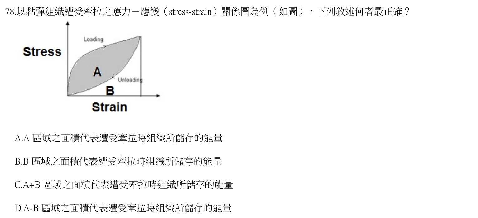 111 年第二次 物理治療基礎學 第 78 題附圖