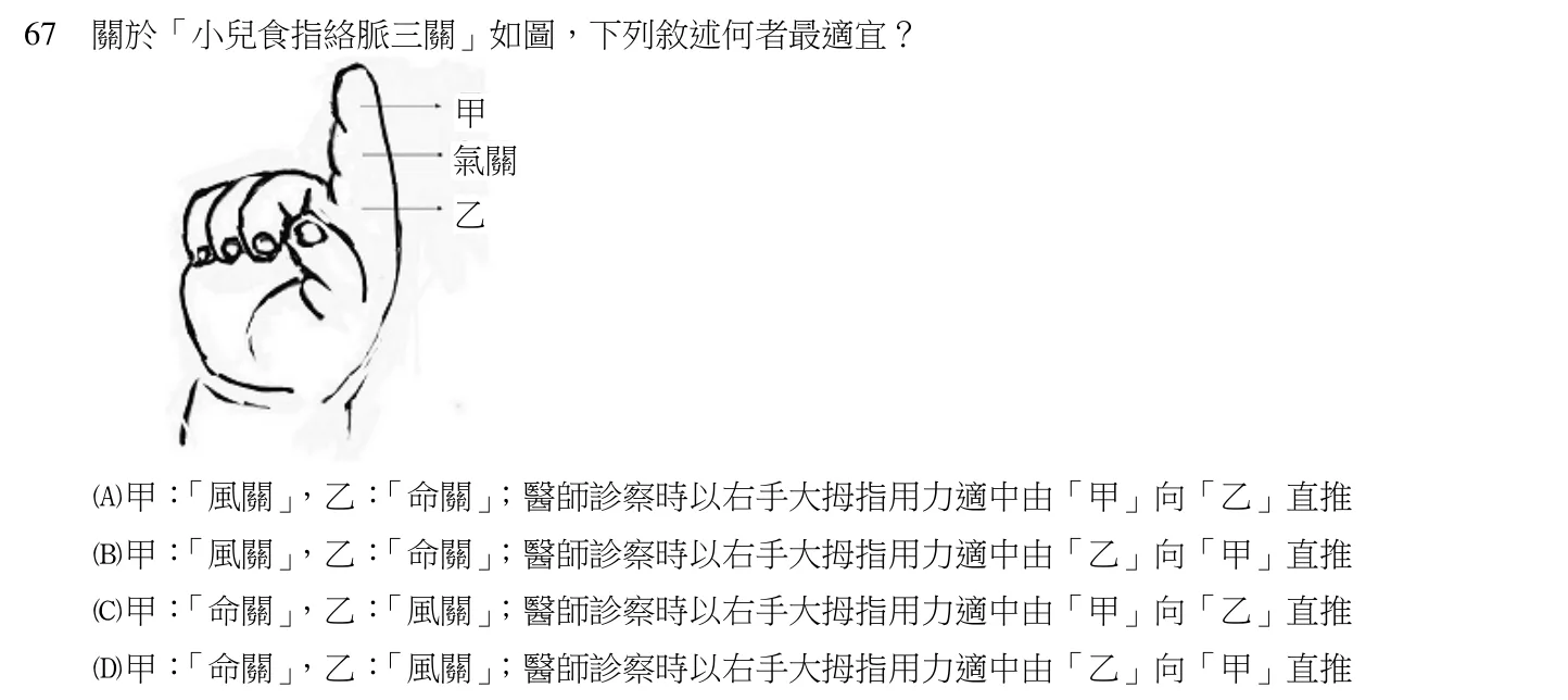 111 年第二次 中醫臨床醫學（一） 第 67 題附圖