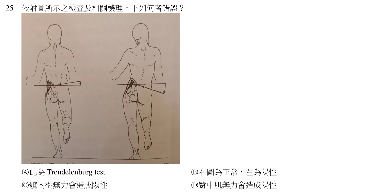 111 年第二次 中醫臨床醫學（三） 第 25 題附圖
