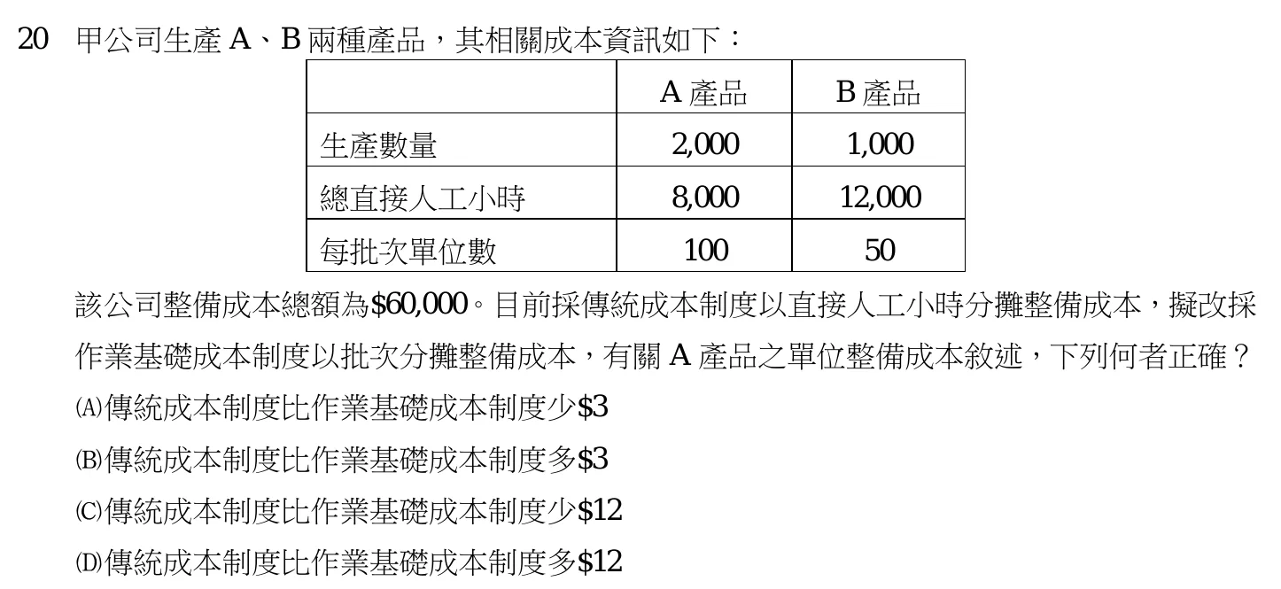 111 年 三等 成本與管理會計 第 20 題附圖