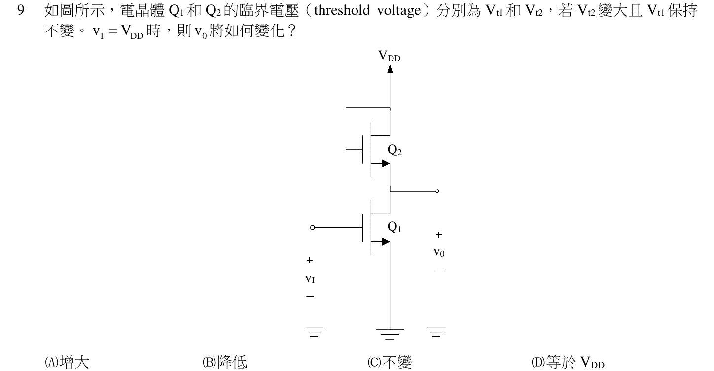 112 年 初等考試 電子學大意 第 9 題附圖