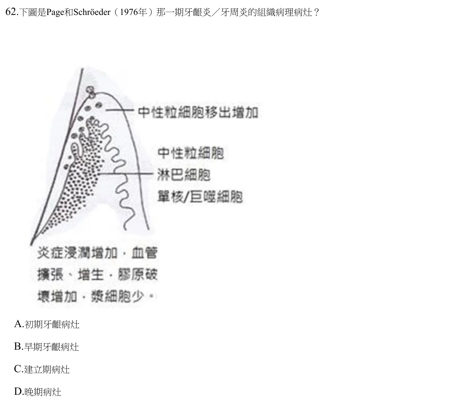 112 年第一次 牙醫學(三) 第 62 題附圖