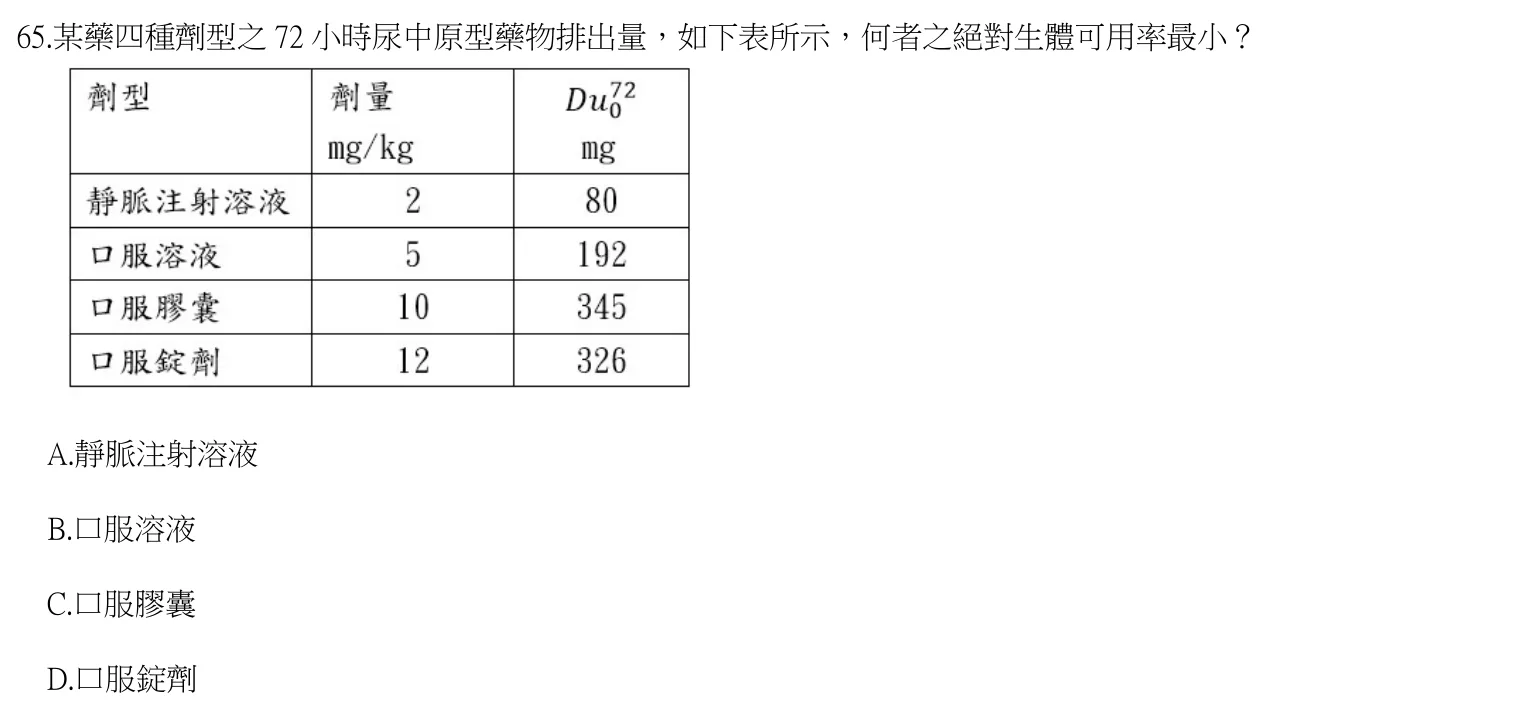 112 年第一次 藥學(三) 第 65 題附圖