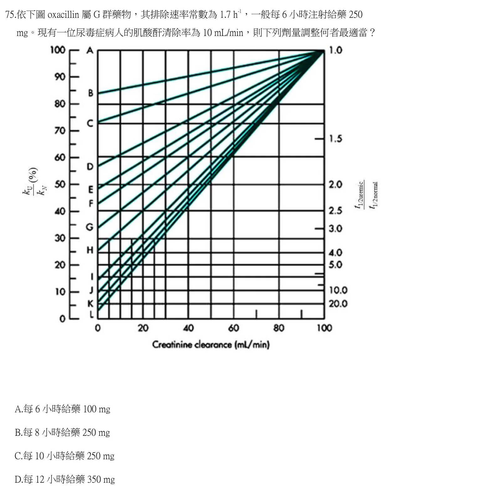112 年第一次 藥學(三) 第 75 題附圖