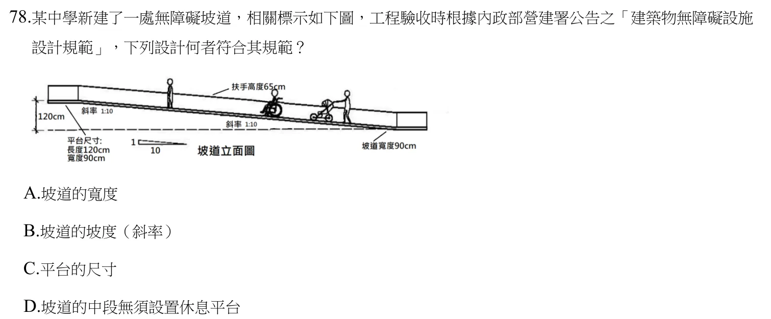112 年第一次 物理治療技術學 第 78 題附圖