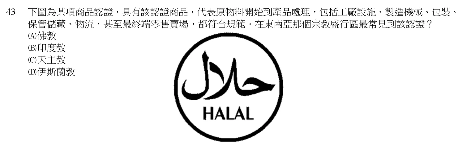 112 年 領隊人員 觀光資源概要（外語組） 第 43 題附圖