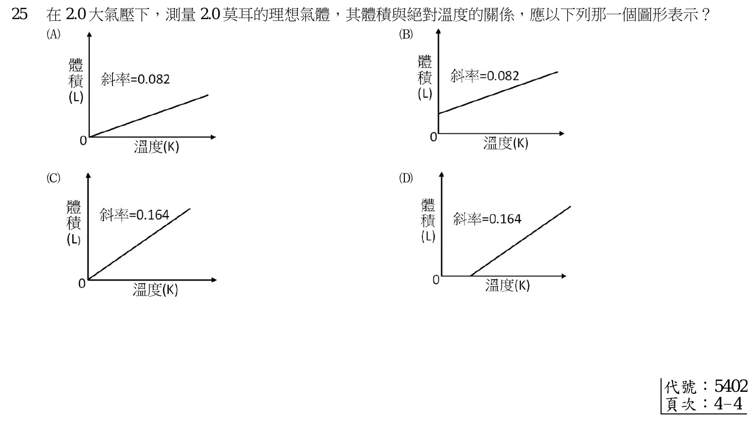 112 年 四等考試 普通物理學概要與普通化學概要 第 25 題附圖