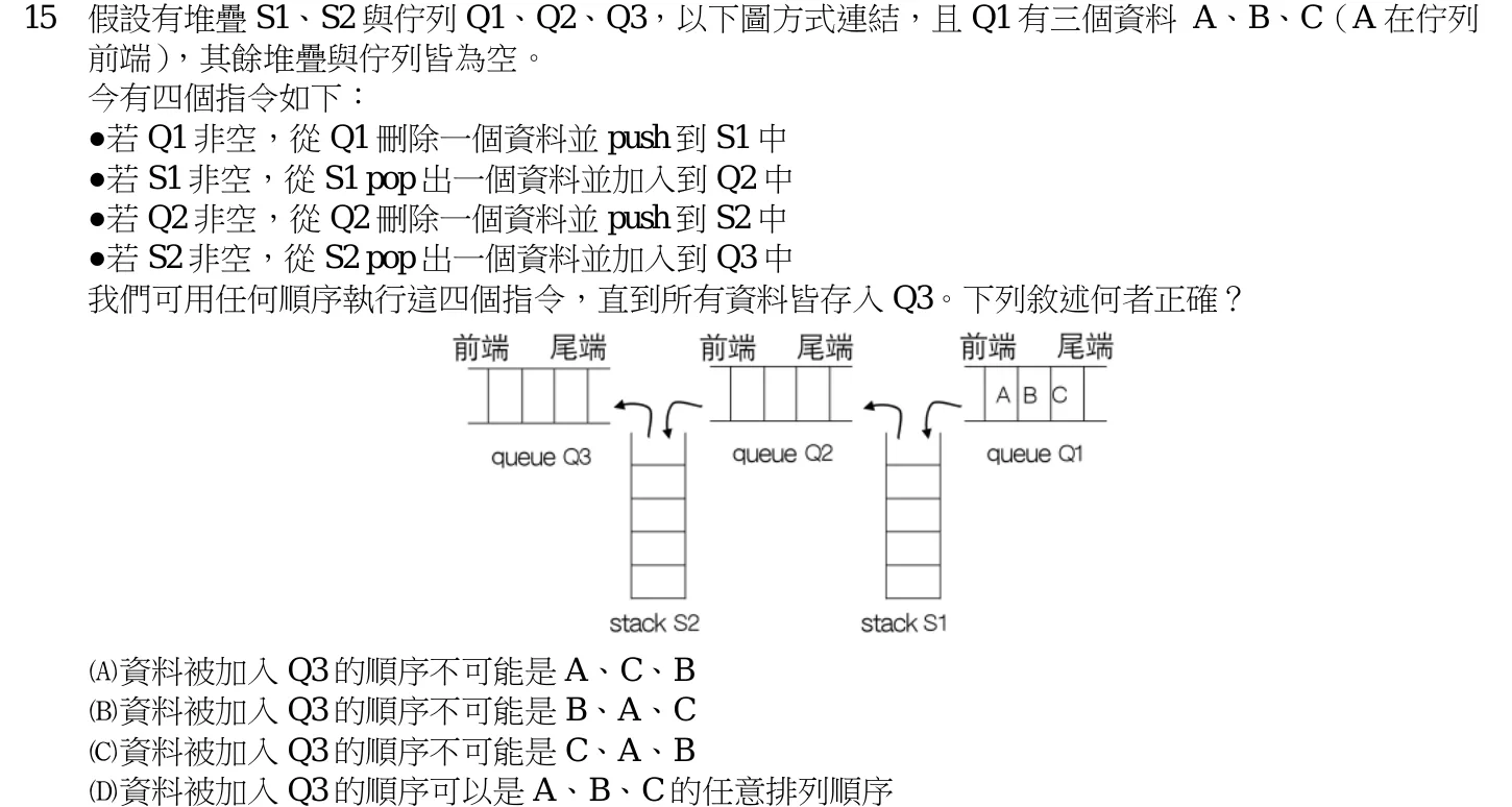 112 年 普通考試 計算機概要(電子工程組) 第 15 題附圖