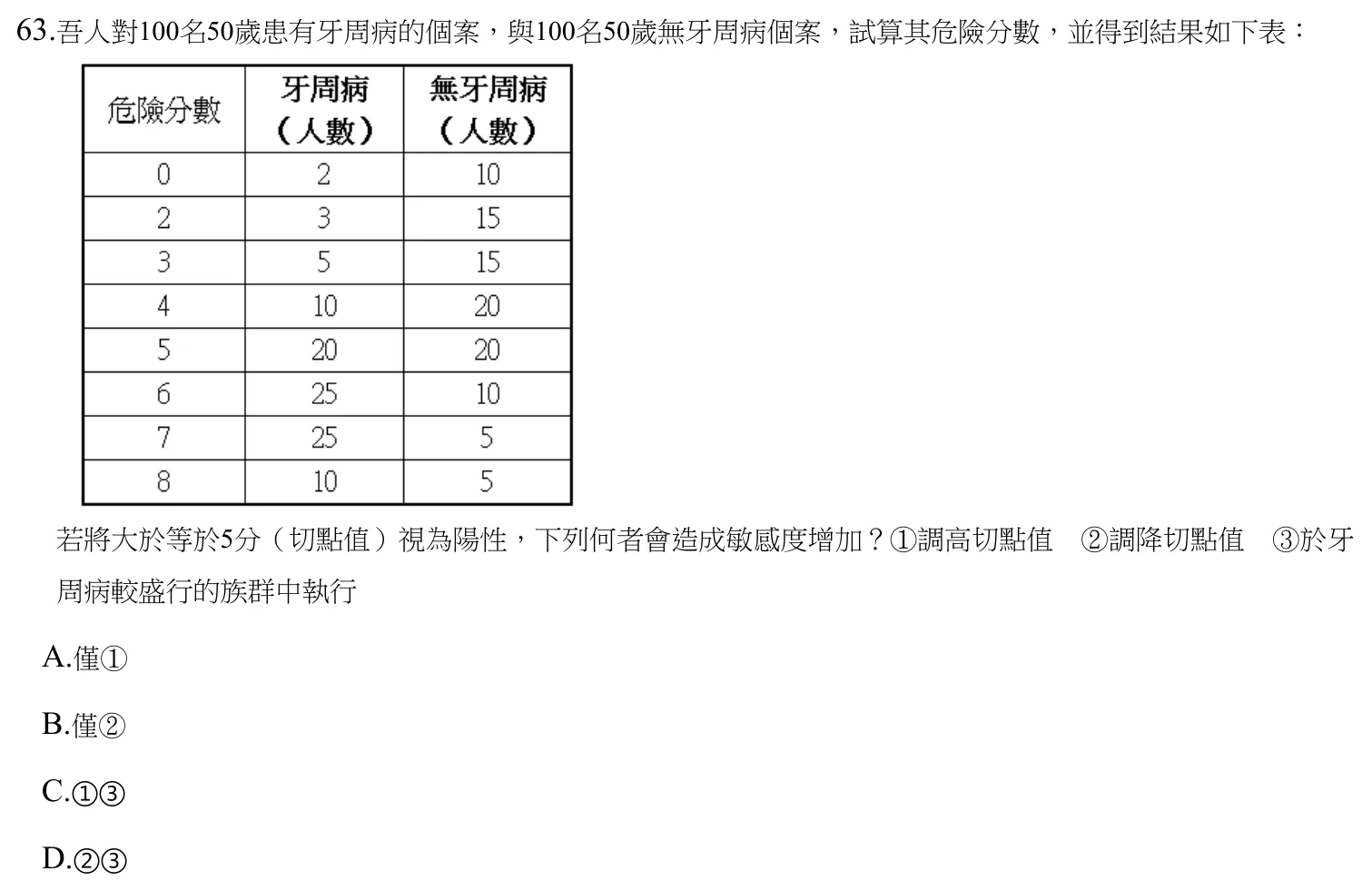112 年第二次 牙醫學（六） 第 63 題附圖