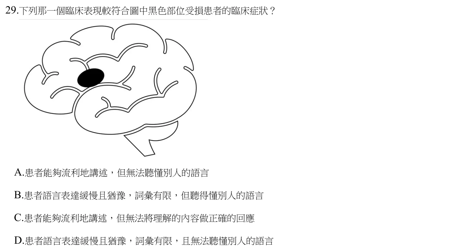112 年第二次 神經疾病物理治療學 第 29 題附圖