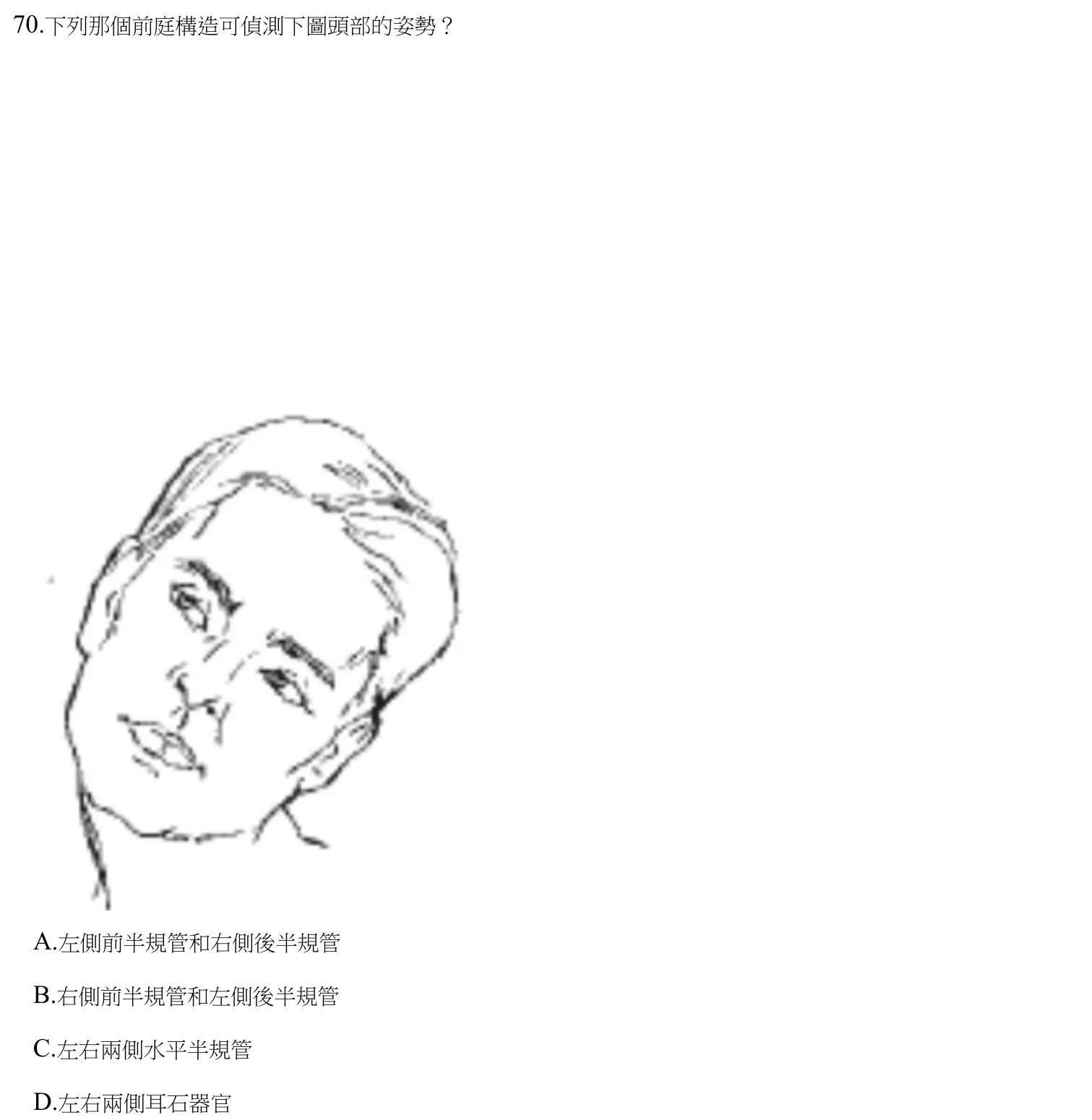 112 年第二次 神經疾病物理治療學 第 70 題附圖