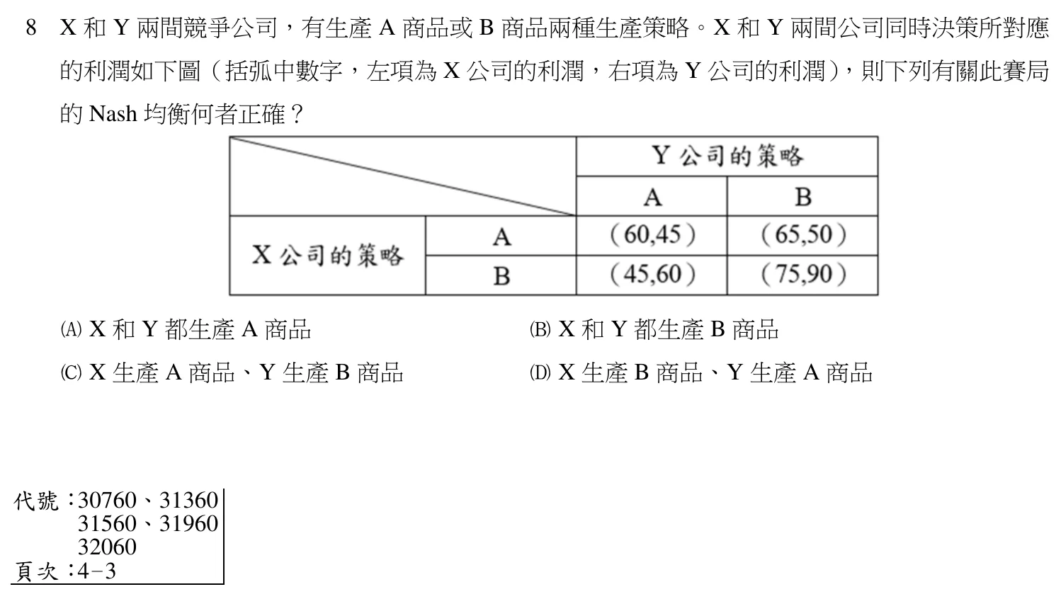 112 年 三等 經濟學 第 8 題附圖