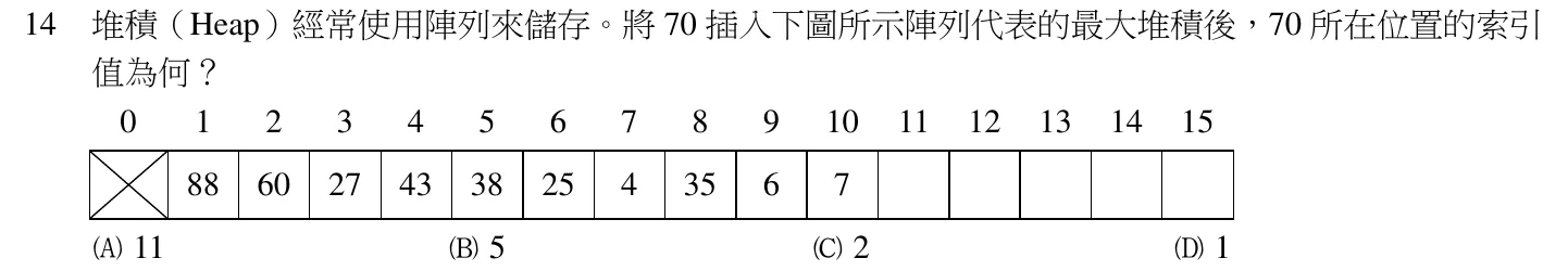 112 年 四等 計算機概要(電子工程組) 第 14 題附圖