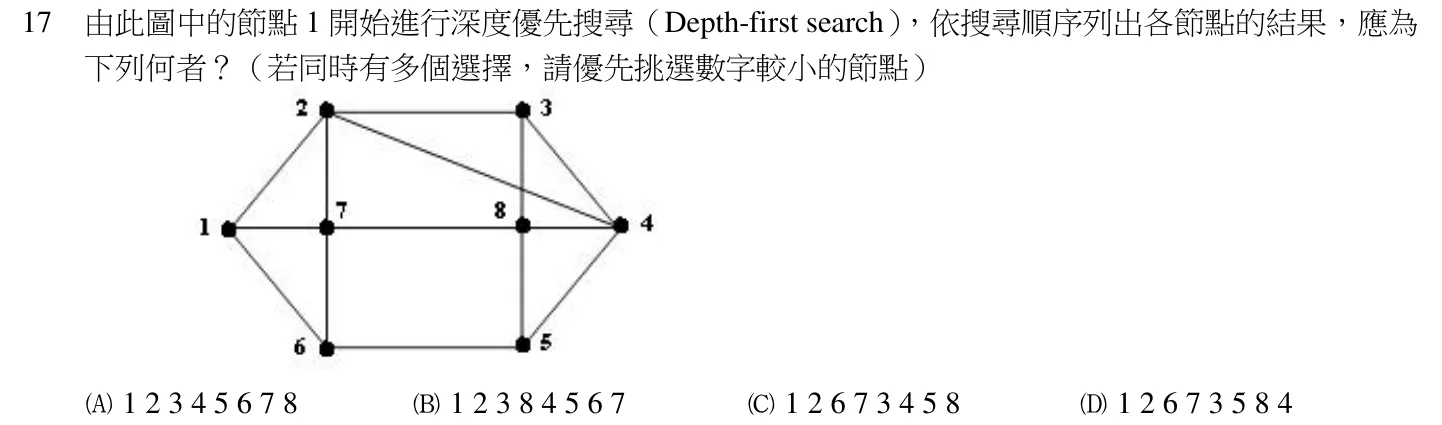 112 年 四等 計算機概要(電子工程組) 第 17 題附圖