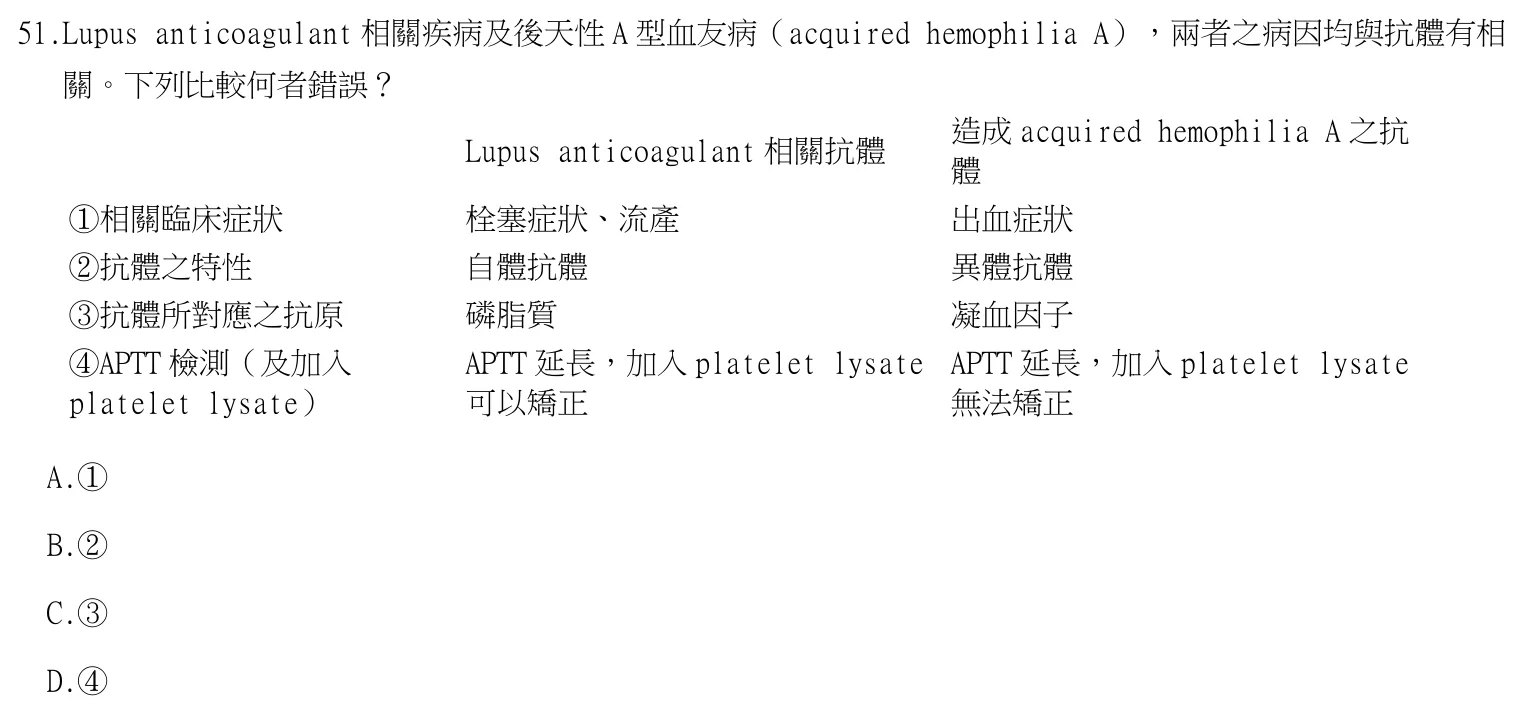 113 年第一次 臨床血液學與血庫學 第 51 題附圖