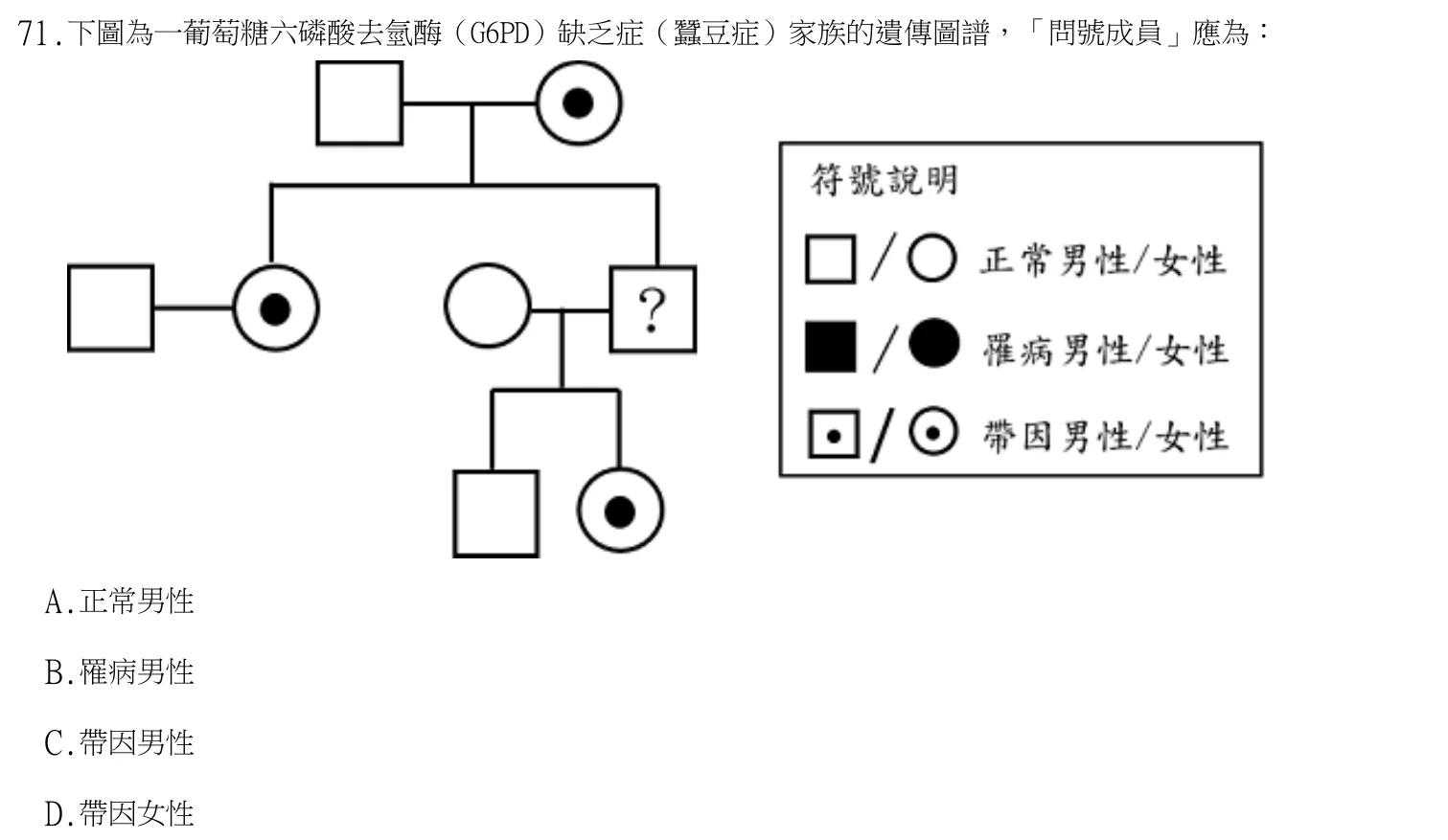 113 年第二次 醫學分子檢驗學與臨床鏡檢學 第 71 題附圖