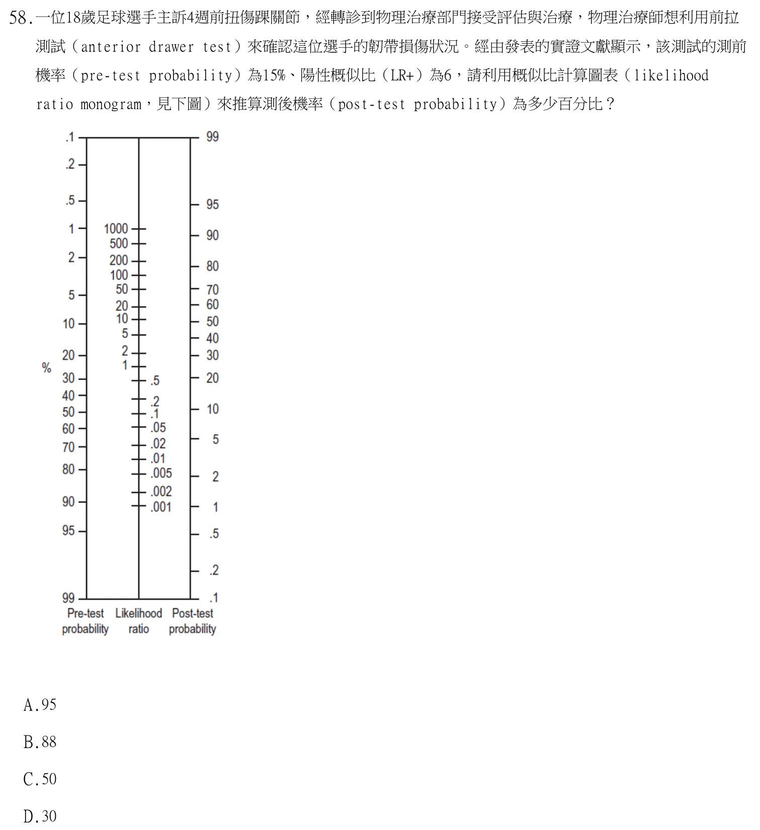 113 年第二次 物理治療學概論 第 58 題附圖