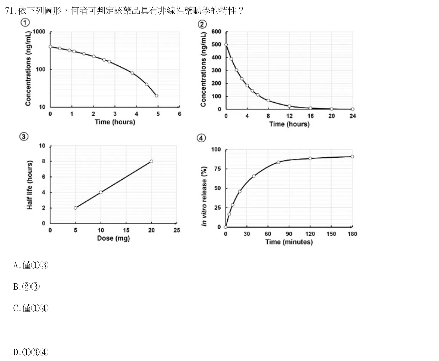 114 年第一次 藥學（三） 第 71 題附圖