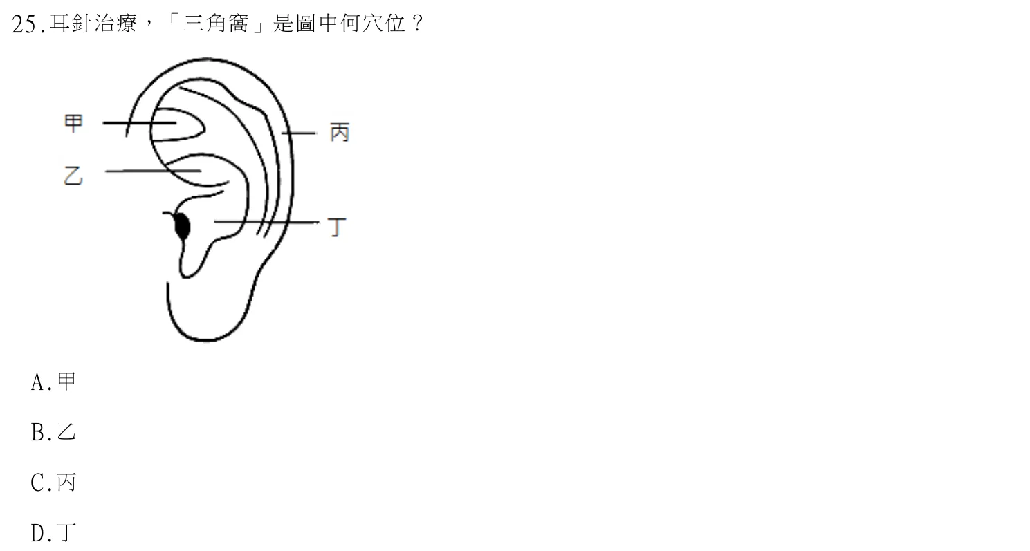 114 年第二次 中醫臨床醫學(四) 第 25 題附圖