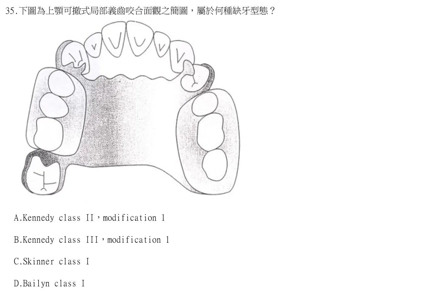 114 年第二次 牙醫學(五) 第 35 題附圖