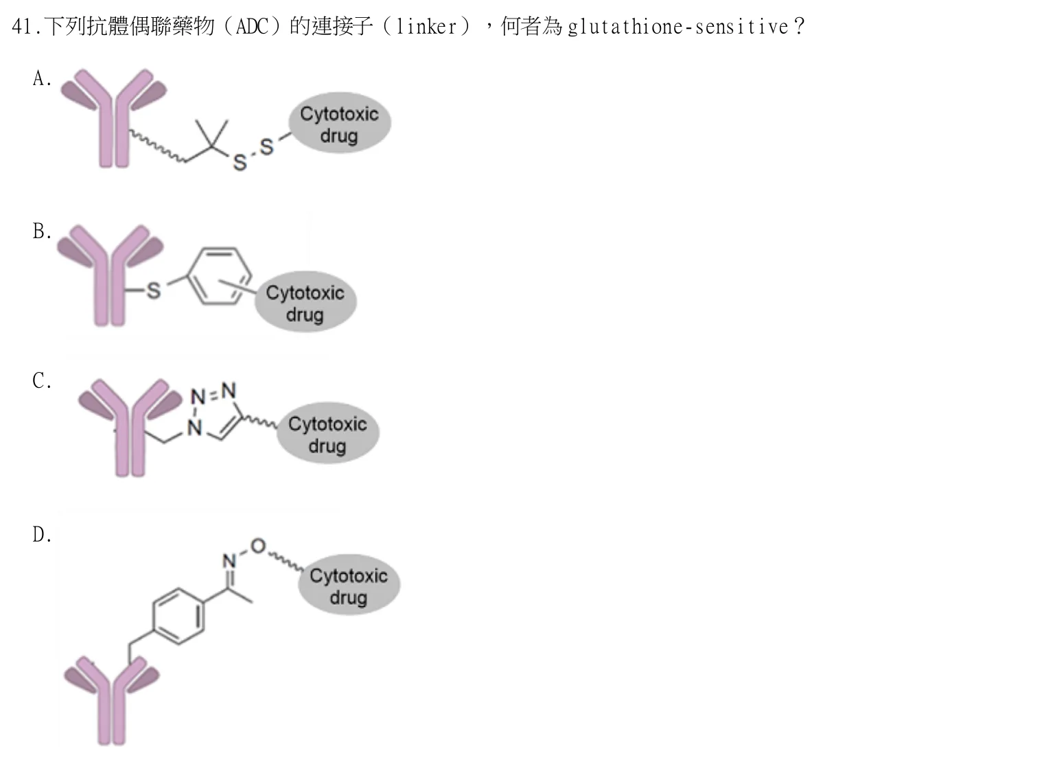 114 年第二次 藥學(一) 第 41 題附圖