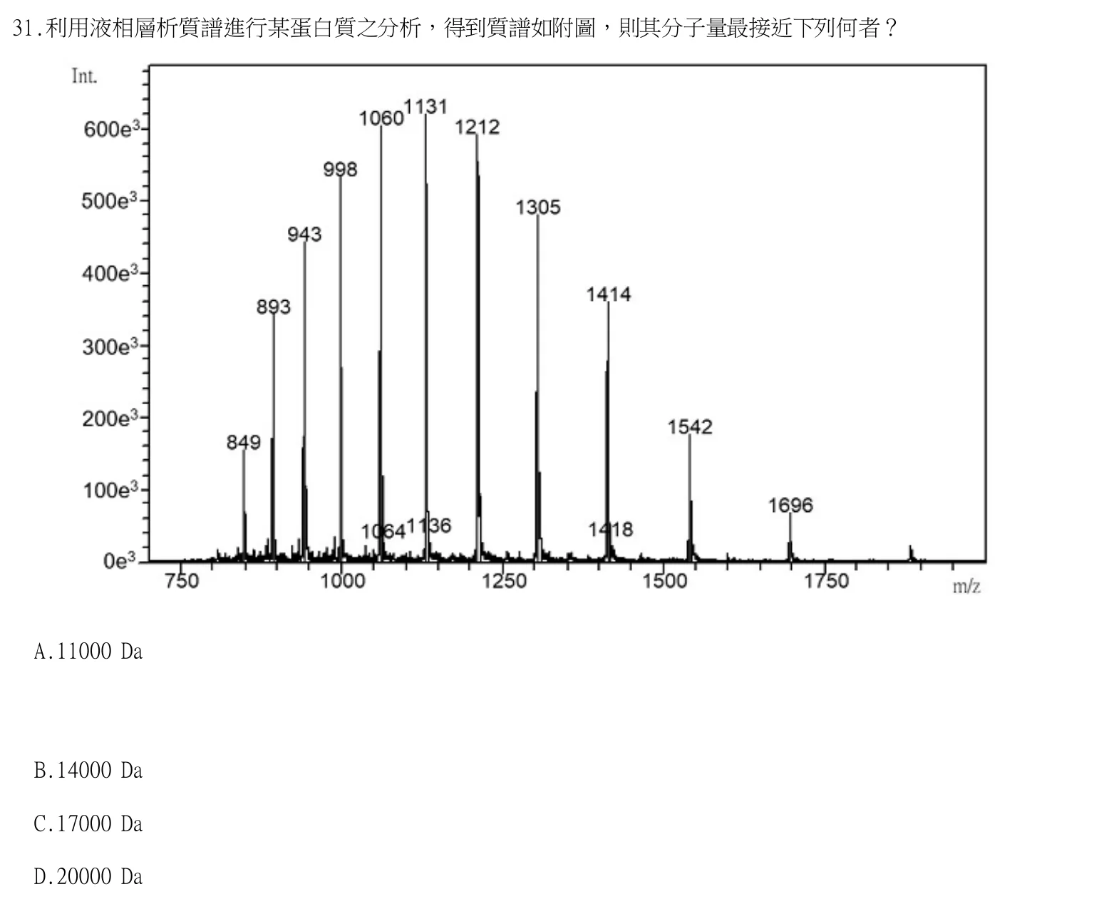 114 年第二次 藥學(二) 第 31 題附圖