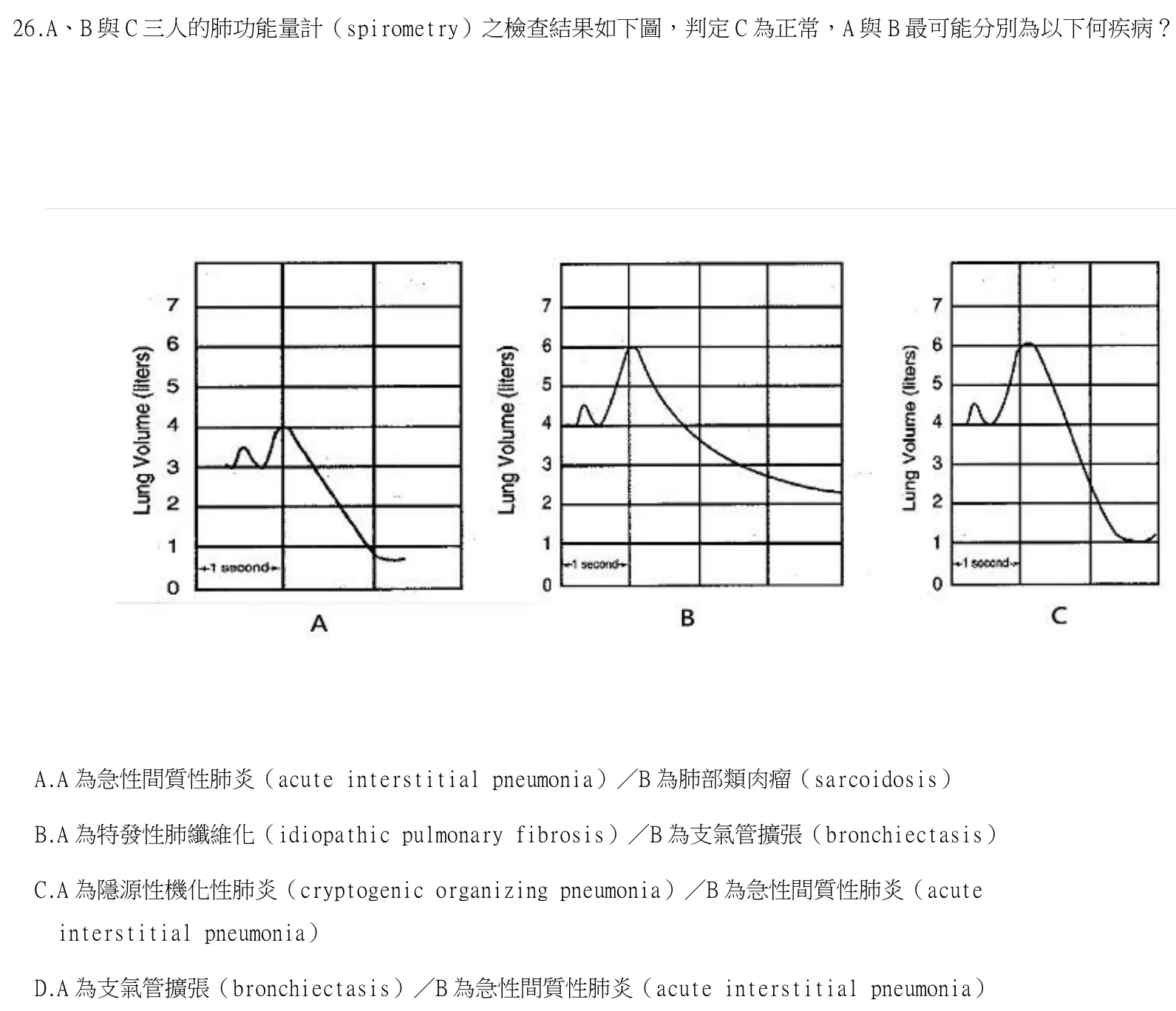 114 年第二次 臨床生理學與病理學 第 26 題附圖
