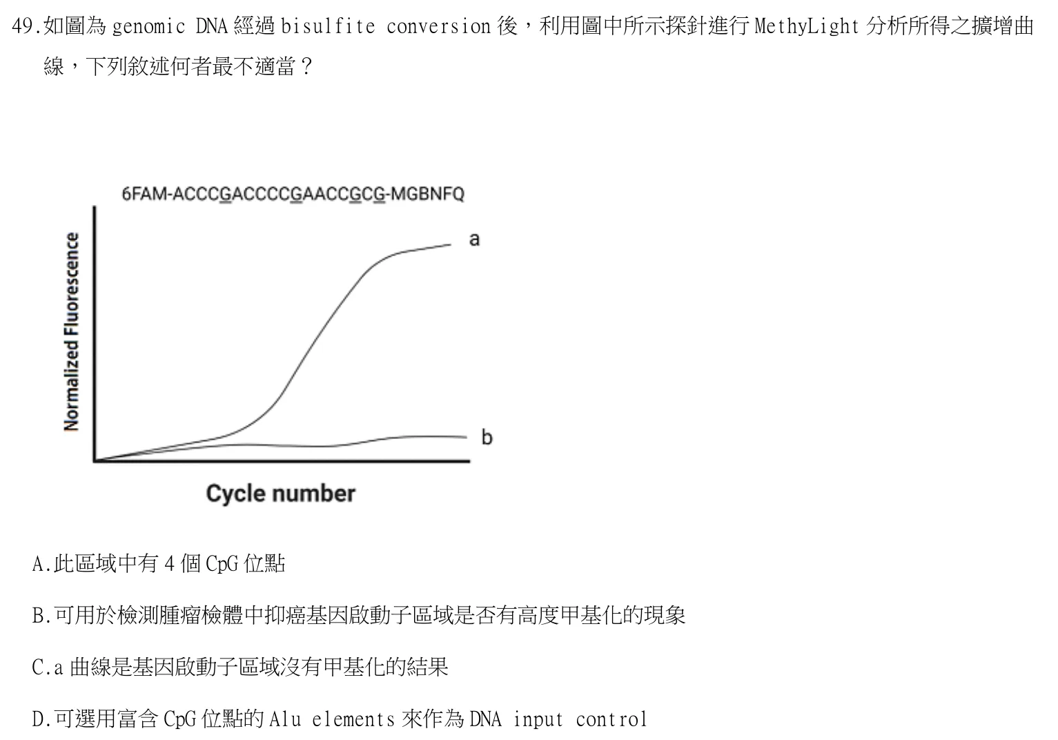 114 年第二次 醫學分子檢驗學與臨床鏡檢學 第 49 題附圖