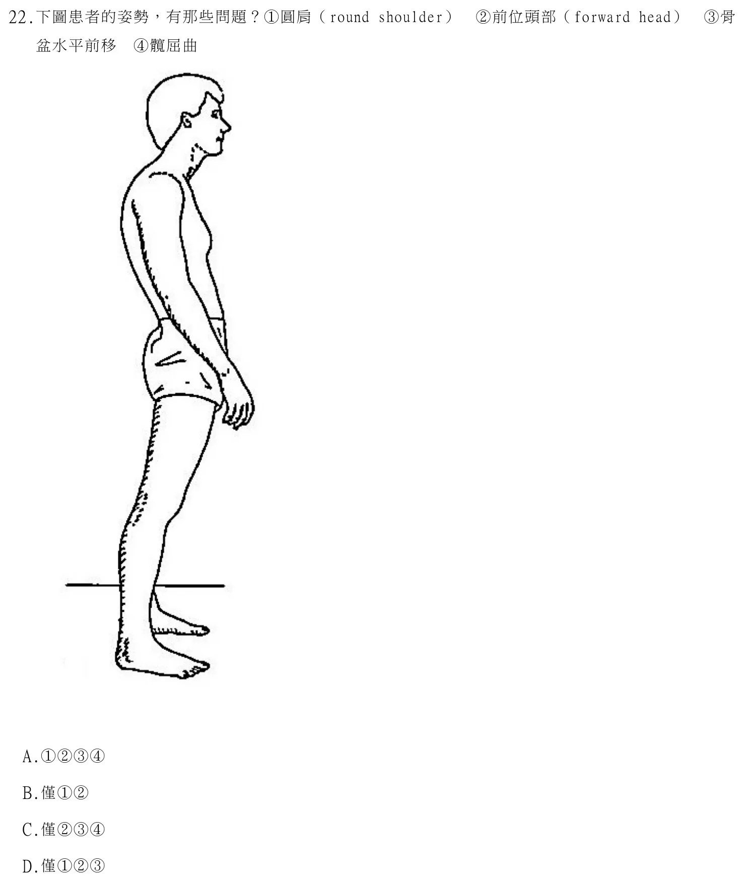 114 年第二次 骨科疾病物理治療學 第 22 題附圖