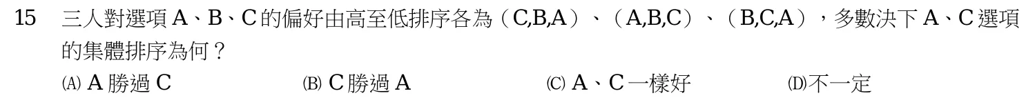 115 年 初等考試 財政學大意 第 15 題附圖