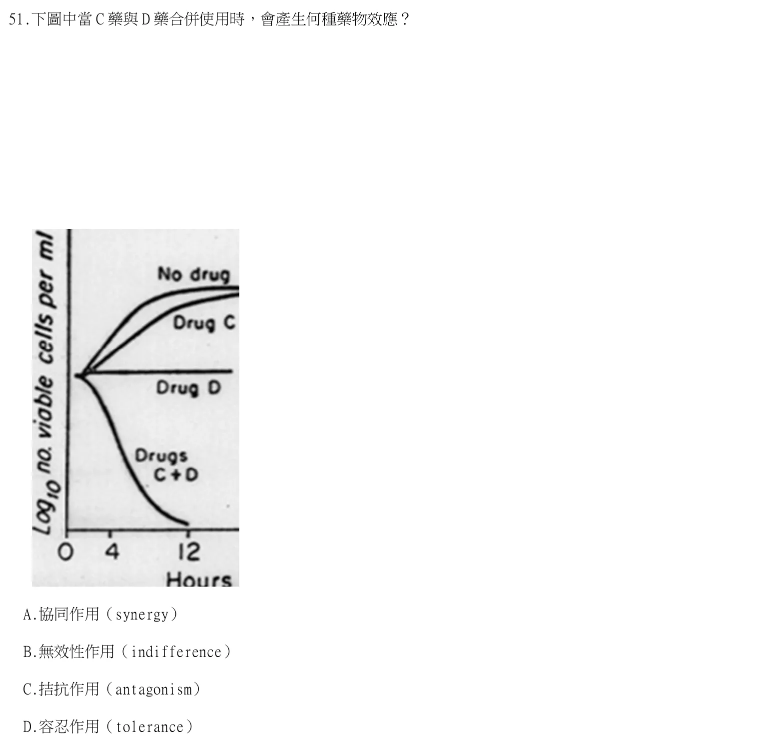 115 年第一次 微生物學與臨床微生物學 第 51 題附圖