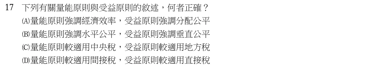 115 年 高考三級 財政學(會計組) 第 17 題附圖