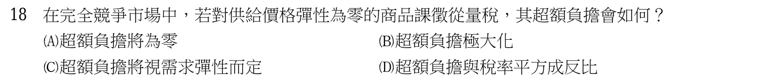115 年 高考三級 財政學(會計組) 第 18 題附圖