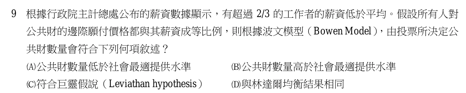 115 年 高考三級 財政學(會計組) 第 9 題附圖