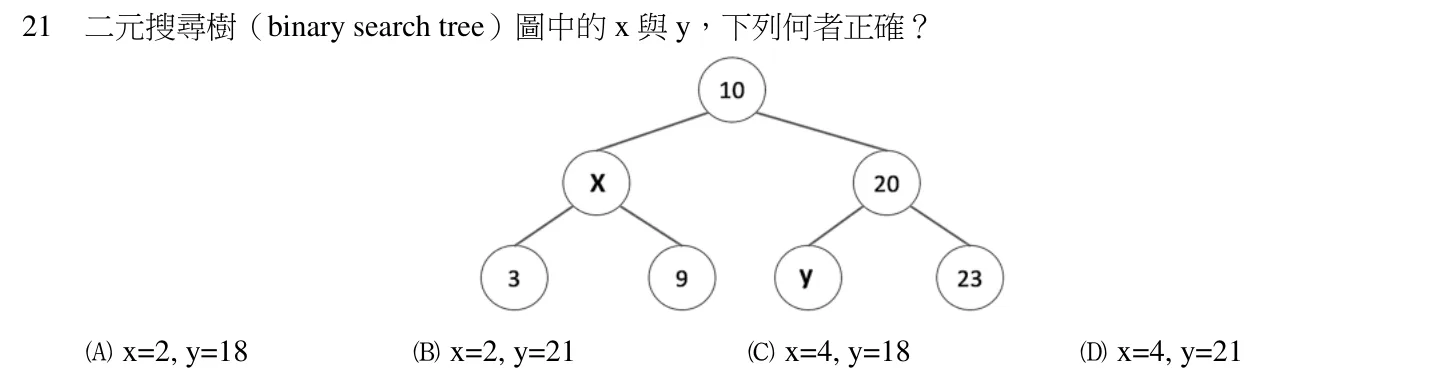 115 年 普通考試 計算機概要(電子工程組) 第 21 題附圖