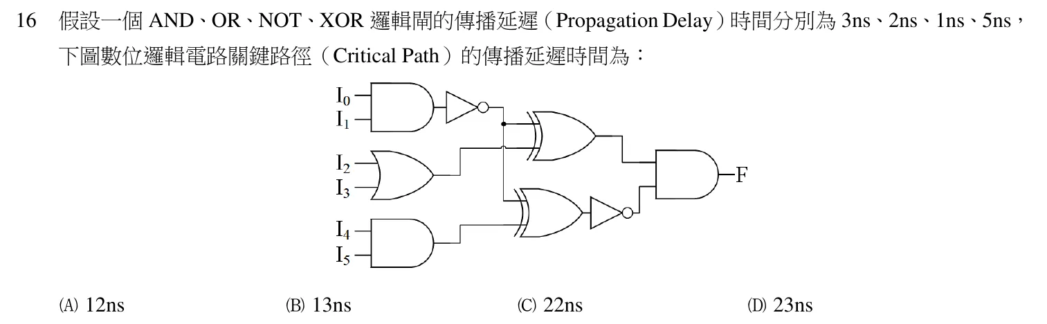 115 年 普通考試 計算機概要(資訊處理組) 第 16 題附圖