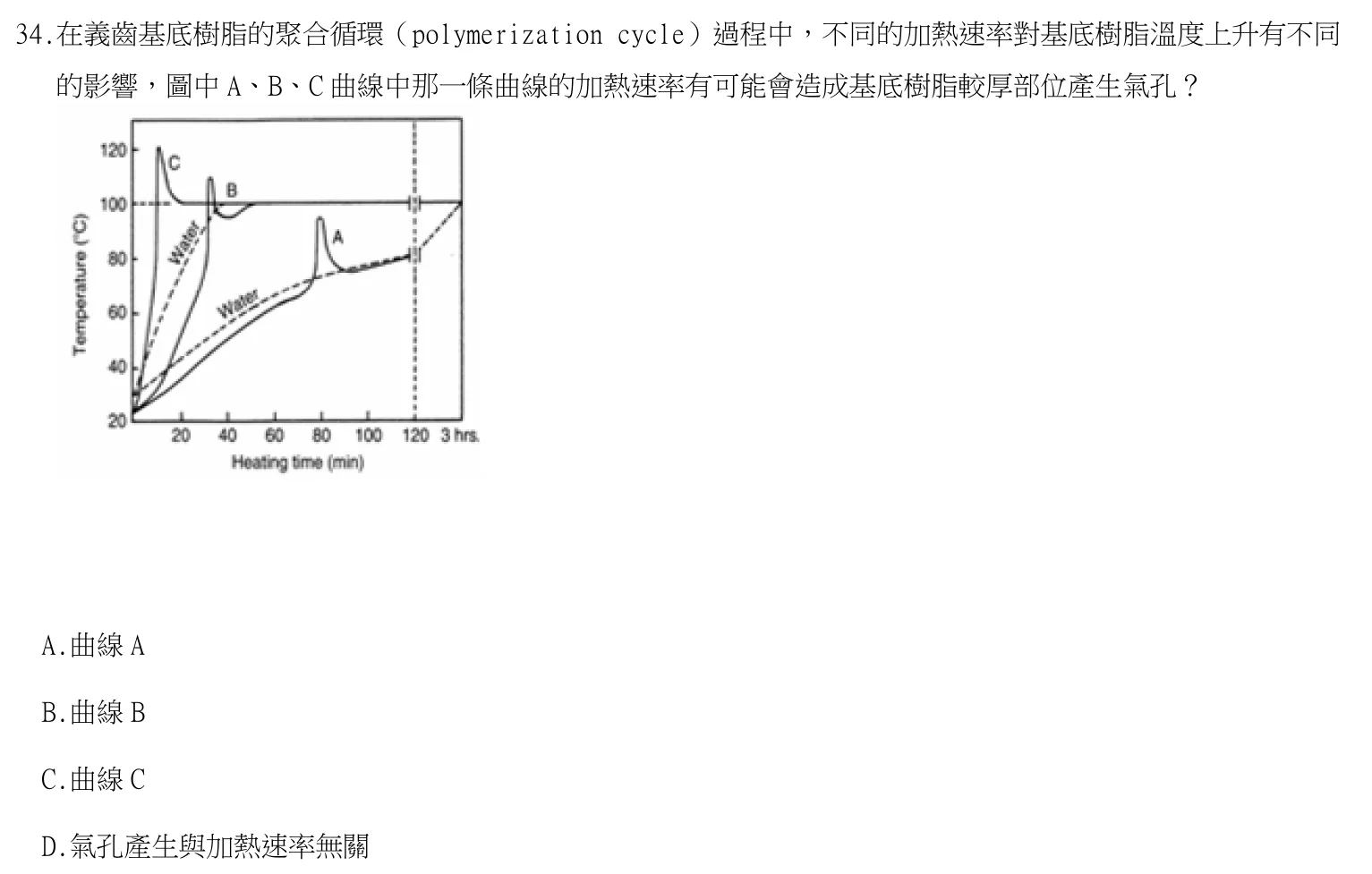 115 年第二次 牙醫學（二） 第 34 題附圖