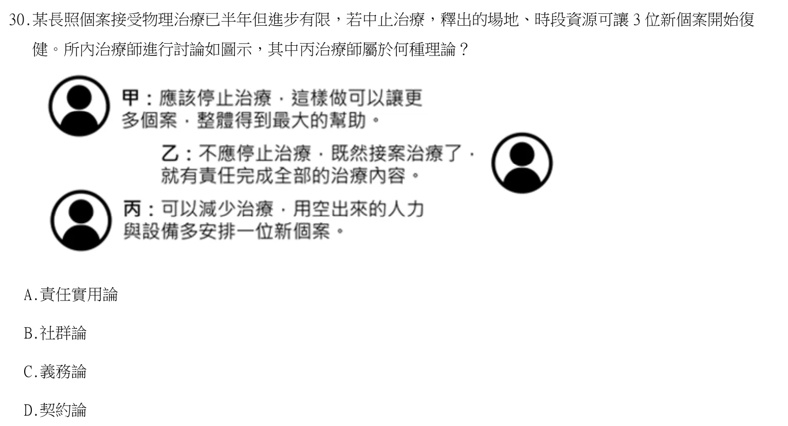 115 年第二次 物理治療學概論 第 30 題附圖